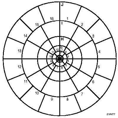 Graticule of segmented annuli used with topographic maps in Hammer's method
