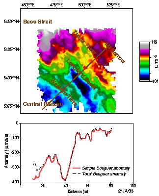 Manually terrain corrected Total Bouguer Anomaly, Longford test area.