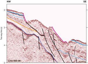 Fig 4. Portion of the seismic line crossing the canyon shown in figure 3. 