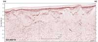 Fig 2. Profile along Line 19 of the S302 seismic survey, revealing a number of sedimentfilled depocentres. The line location is shown in figure 1.
