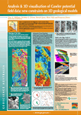Thumbnail of Analysis and 3D visualisation of Gawler potential - available for download