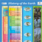 Link to Classroom Resources