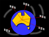 Global Navigation System (GNS)