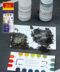 Figure 1. Field sampling at the point of collection: Inoculo field pH kit (inset) and measurement of the pH of two soil samples.