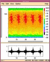 Spectrogram of fin whale calls over a period of 4 minutes recorded at HA01. The calls typically begin with strong signal intensities at 23 Hz, and downsweep to 15 Hz. The pulses are separated by approximately 20 seconds.