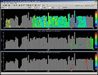 An example of the scatter plots display in HyLogger&trade; where simulated core tray layouts can be coloured by assay values or any spectral parameter as well as custom-made scalars. Mineralogical abundance and white mica and chlorite chemistry define spatial trends; and copper associated with Iron chlorite bounded by distal muscovite.