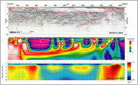 New seismic, MT and gravity inversion images of the Curnamona region