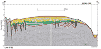 Seismic cross-section of the Southern Kerguelen Province (Line 47-22)