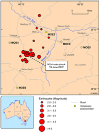 Fig 1. The map shows the magnitude 5.4 main shock that occurred in June 2012 and the aftershocks located through the use of the Australian National Seismograph Network (ANSN) until August 2012. The aftershocks as recorded by the ANSN range in magnitude from 2.0 to 4.4. The map also shows the locations of the temporary seismometers deployed by Geoscience Australia in the days following the main shock (labelled MOE3-MOE8).