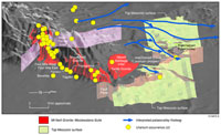 Fig 3. 3D model of the northern Flinders Ranges and Blanchewater region. The model shows solid geology of uranium-bearing granites of the Mount Painter and Mount Babbage inliers and known uranium occurrences (from SARIG) draped over the digital elevation model (shown partially transparent here) and interpreted palaeochannel/palaeovalley courses. A series of neotectonically-active faults offset the interpreted Mesozoic-Cenozoic unconformity which is the boundary between the underlying Eromanga Basin and the overlying Lake Eyre Basin. Some of the faults were mapped by Sheard et al (1996). Uranium-rich groundwaters are interpreted to drain from the Yerilla Granite of the Mount Babbage Inlier (and perhaps the Mount Neill Granite of the Mount Painter Inlier) into the Blanchewater Palaeovalley, depositing uranium at redox fronts on the down-thrown side of the fault system.