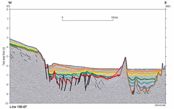 Seismic cross-section of the Labuan Basin. 