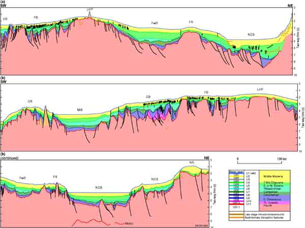  Regional cross-sections of the Lord Howe Rise. 