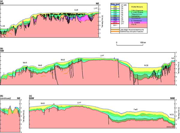  Regional cross-sections of the Lord Howe Rise. 