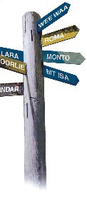 Signpost showing Gazetteer locations