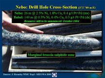Nebo: Drill Hole Cross Section (83 KB).
