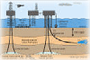 CO2CRC - Cooperative centre for greenhouse gas technologies thumbnail