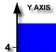 Cartesian Coordinates, Grid Values X and Y diagram, linked image=10k