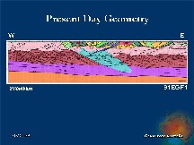 Present Day Geometry (49.0 KB).