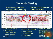 Tectonic Setting (92.4 KB).