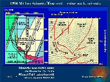 1994 Mt Isa Seismic Transect - mine scale seismic (22.7 KB).