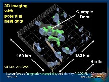 3D Imaging with potential field data (17.0 KB).
