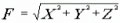 Equation - F equals the square root of the sum of X squared, Y squared and Z squared for magnetic field using F to calculate the derived elements. 