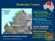 Austrlian Diamond Exploration: Where to next?