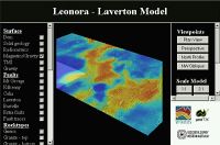 Model interface