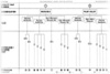 Australian Petroleum Accumulations reports thumbnail