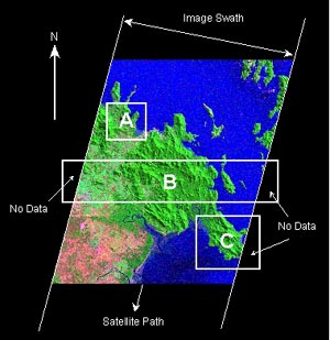 Landsat Variable Window Image Examples