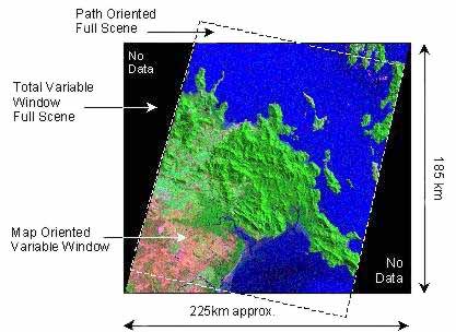 Comparison of a Full Scene Path Image to a digital Variable Window Product Landsat