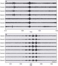 Fig 3. Acoustic signals recorded from the terminating explosion of a bolide striking the atmosphere near the northern NSW coast.