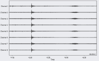 Fig 4. Macquarie Ridge magnitude 8.1 earthquake signal recorded on the IS05 infrasound station. 