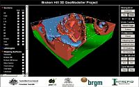 Figure 2. 3D geological model of the Broken Hill area, created using 3D Geomodeller, showing lithology volumes and source data points.