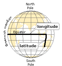 Globe showing lines of latitude and longitude