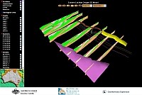Geology sections and fault planes (GA9170)