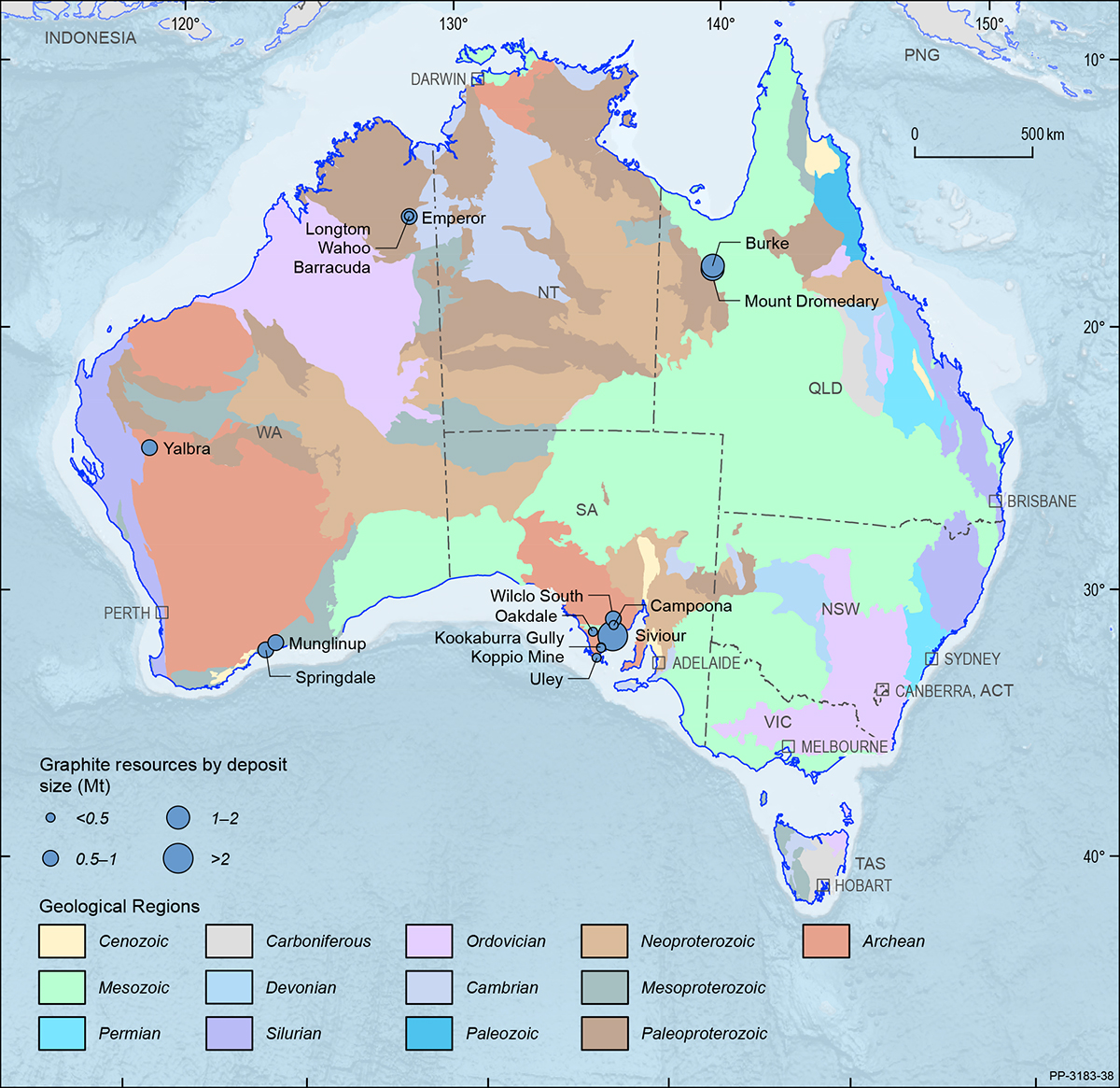 A map showing the Australian continent shaded by the ages of the main geological provinces highlighting the geographical distribution of Australian graphite deposits in 2019.