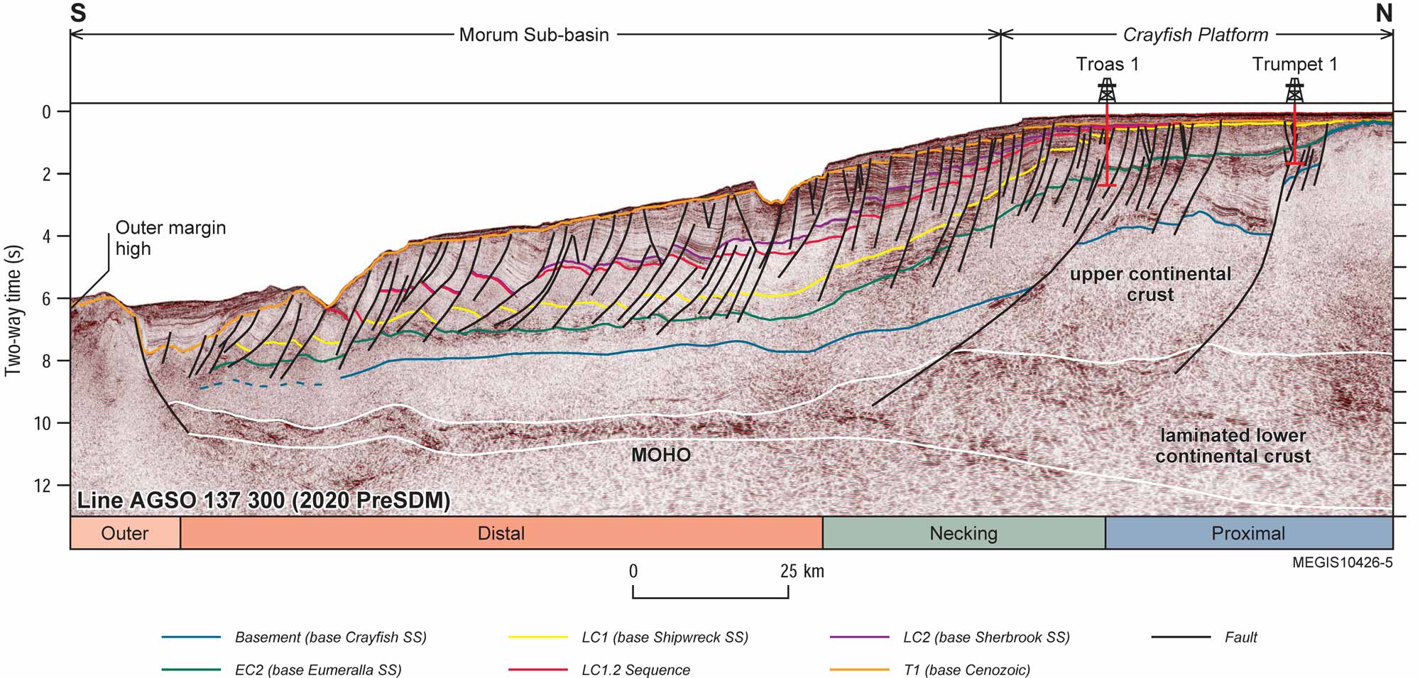 Due to the limited audience of this diagram and its complexity, no alternative description has been provided. Please email clientservices@ga.gov.au