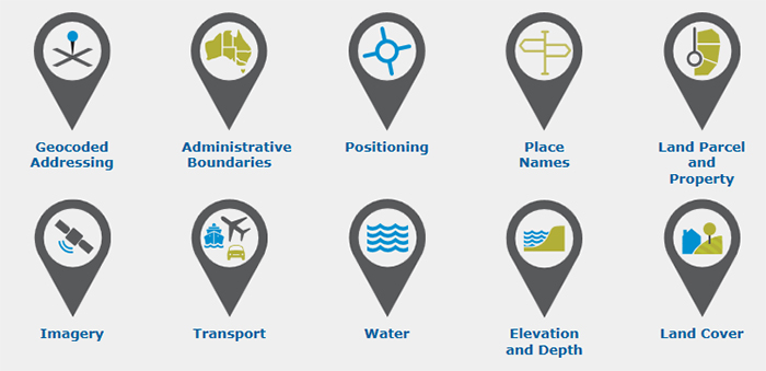 Icon representations of the ten themes of the Foundation Spatial Data Framework