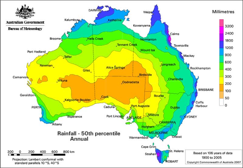 Australia Climate Chart