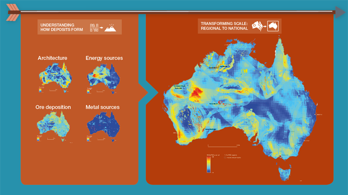 An infographic of Australia demonstrating the input of multiple geophysical datasets into a larger combined dataset