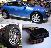 These photographs illustrate the use of critical commodities in modern automobiles. From left to right, the photographs illustrate (a) a modern automobile, (b) an automotive tyre and (c) automotive electrical components. Fabrication of modern automobiles require a range of critical commodities, including manganese, chromium, nickel, magnesium, molybdenum, vanadium and platinum.