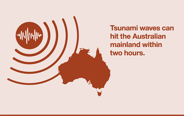 Tsunami waves can hit the Australian mainland within two hours.