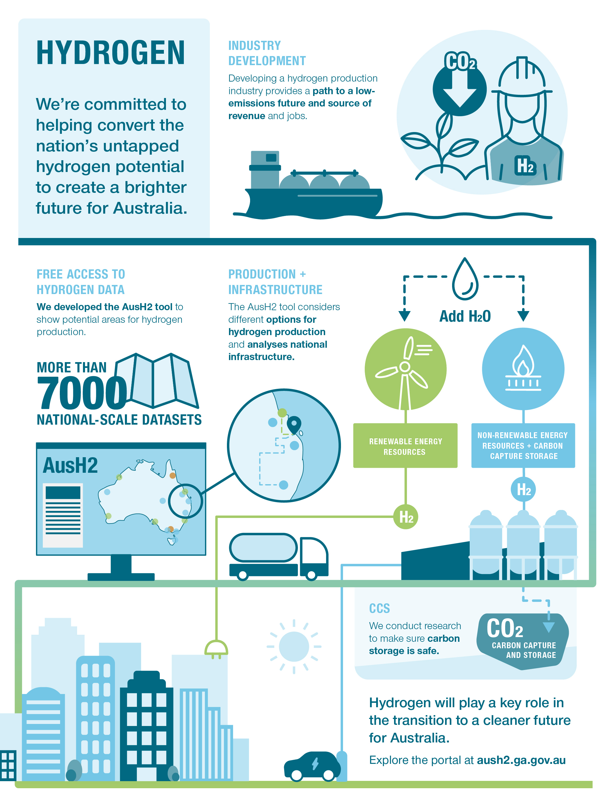 Due to the complexity of this image no alternative description has been provided. Please email Geoscience Australia at clientservices@ga.gov.au for an alternate description.