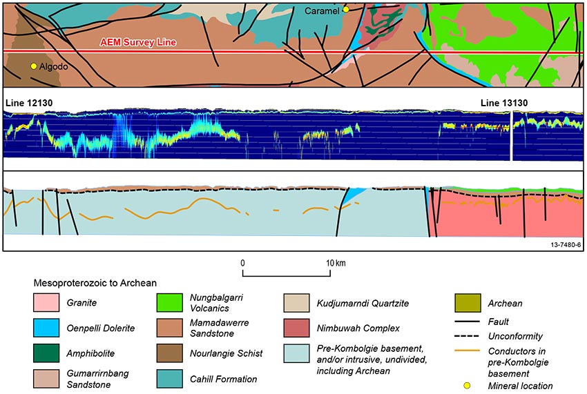 Due to the complexity of this figure no alternative description has been provided. Please email Geoscience Australia at clientservices@ga.gov.au for an alternate description.