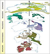 This figure illustrates the different geological provinces in Australia (from Cenozoic to Archean). For more information contact clientservices@ga.gov.au.