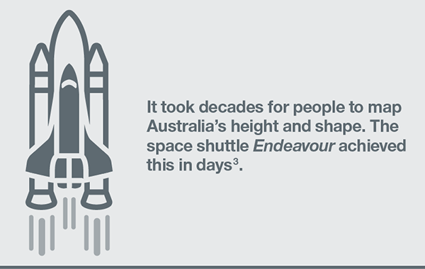It took decares for people to map Australia's height and shape. The space shuttle Endeavour achieved this in days.
