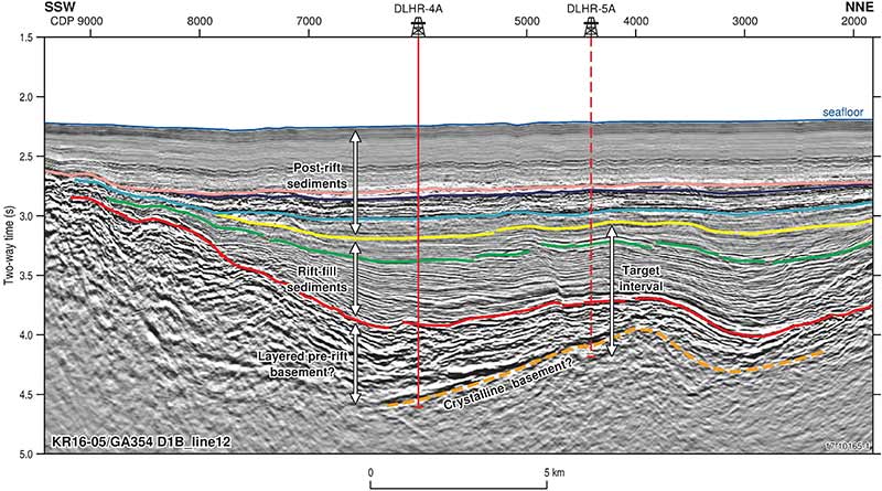 Due to the limited audience of this diagram and its complexity, no alternative description has been provided. Please email clientservices@ga.gov.au