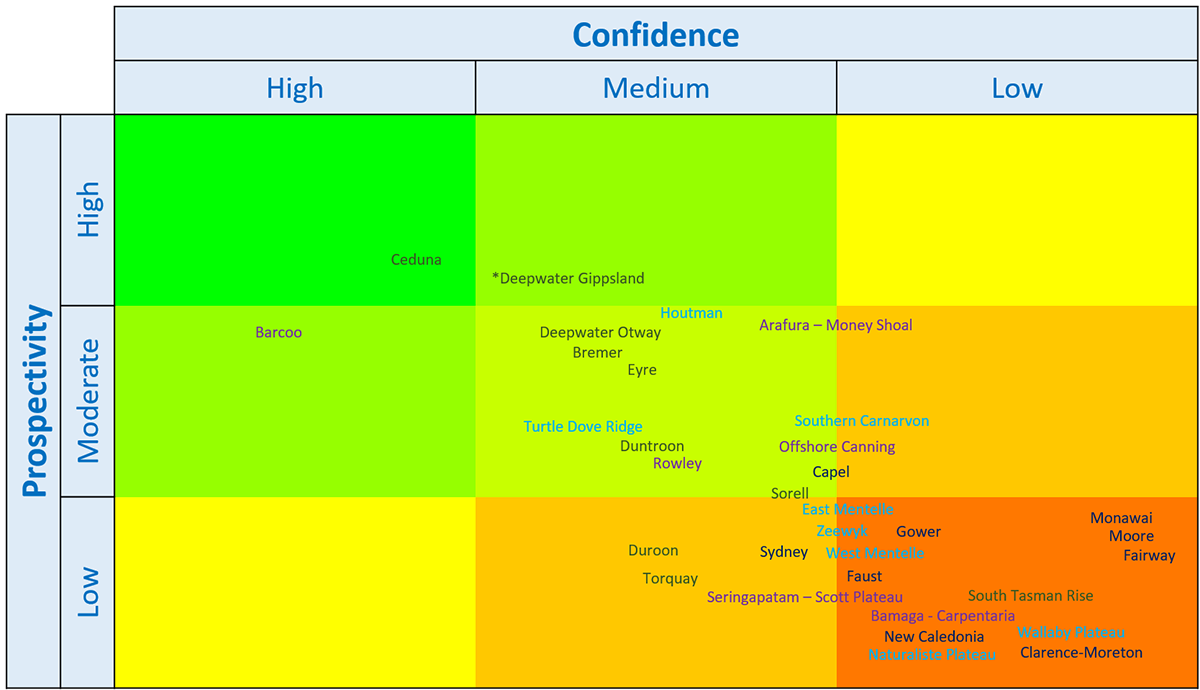Due to the limited audience of this diagram and its complexity, no alternative description has been provided. Please email clientservices@ga.gov.au
