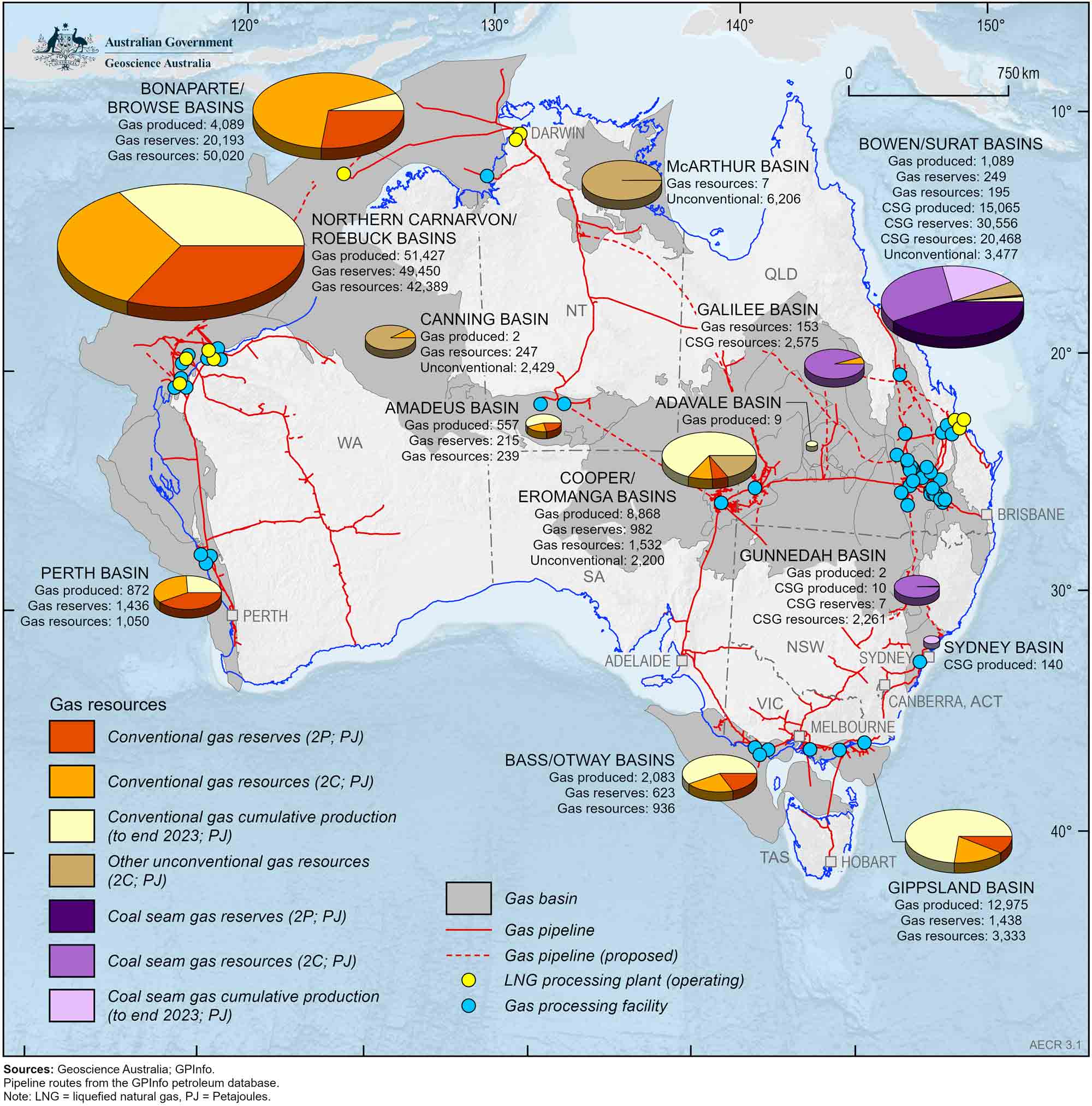A map of Australia showing Australia’s remaining gas reserves (2P) and contingent resources (2C) during 2023 and cumulative production to end 2023 by geological basin